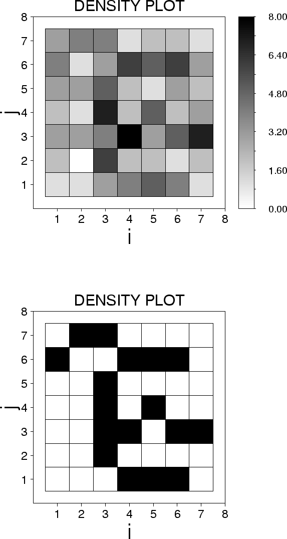\epsffile{../examples/dplot.ps}